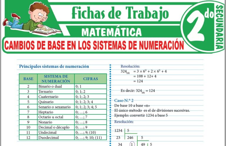 Estadística para Segundo de Secundaria – Fichas de Trabajo