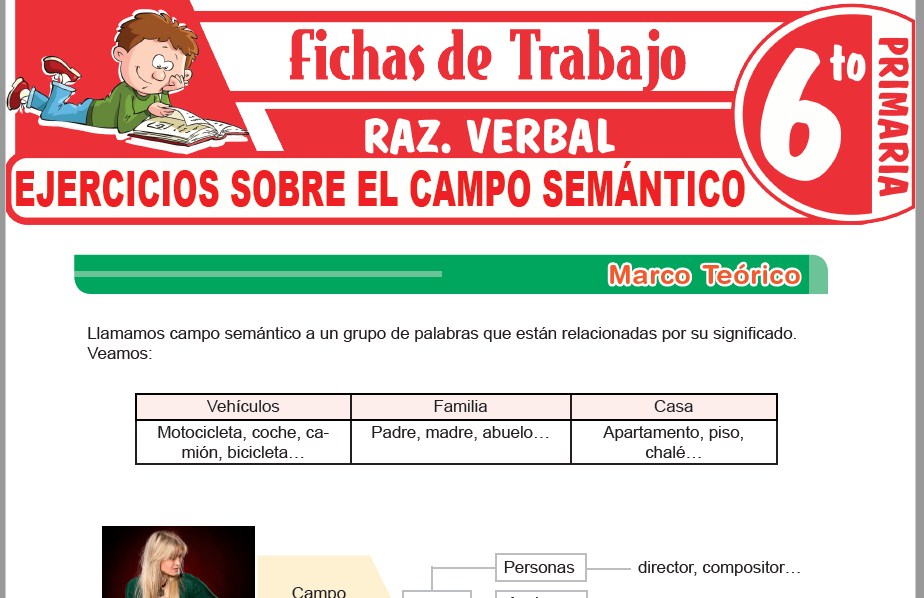Actividades De Plan De Redacci n Para Sexto De Primaria Fichas Actividades De Plan De Redacci n Para Sexto De Primaria Fichas