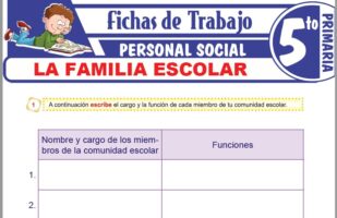 Normas de convivencia en el aula para Quinto de Primaria – Fichas