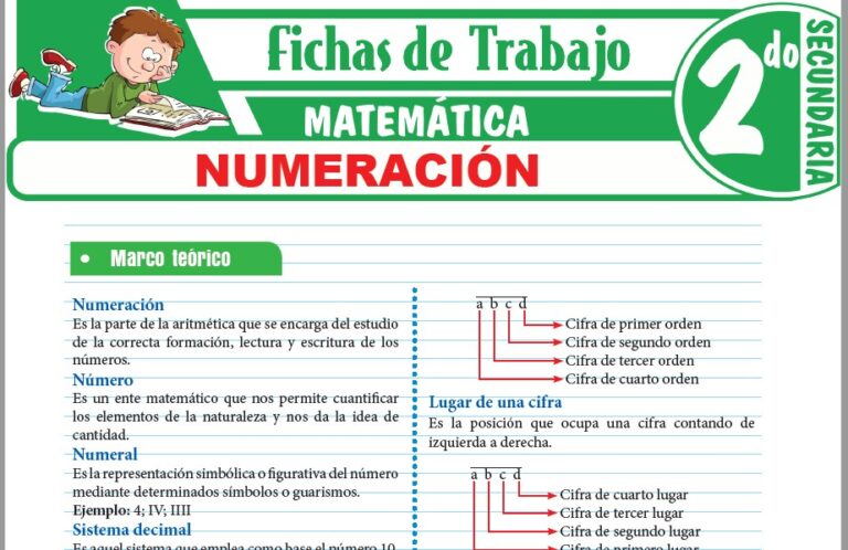 Matemática para Segundo de Secundaria – Fichas de Trabajo