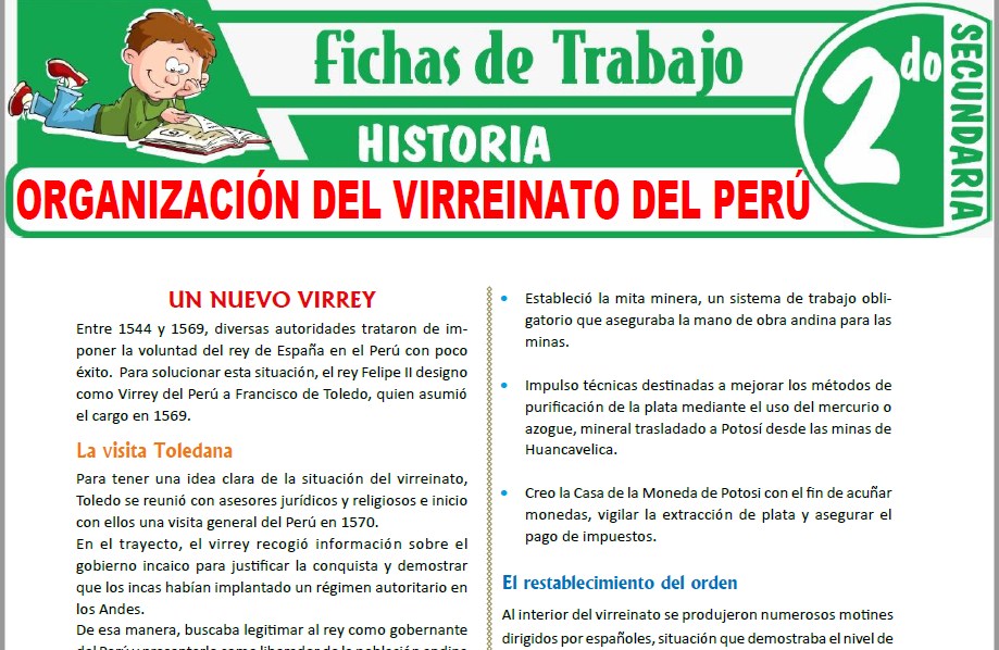 Modelos de la Ficha de Organización del virreinato del Perú para Segundo de Secundaria