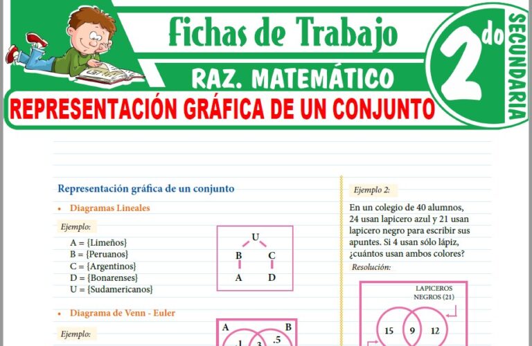 Razonamiento Matemático para Segundo de Secundaria - 22 Fichas