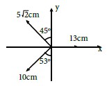 Modelos de la Ficha de Vectores II para Tercero de Secundaria