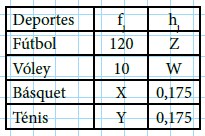 Modelos de la Ficha de Definición y conceptos básicos de la estadística para Tercero de Secundaria