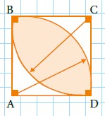 Modelos de la Ficha de Circunferencia trigonométrica para Cuarto de Secundaria