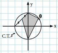 Modelos de la Ficha de Definición y ejercicios de circunferencia trigonométrica para Quinto de Secundaria