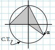 Modelos de la Ficha de Circunferencia trigonométrica para Cuarto de Secundaria
