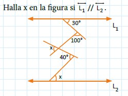 Modelos de la Ficha de Ángulos entre rectas paralelas para Cuarto de Secundaria