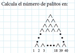 Modelos de la Ficha de Inducción y deducción para Cuarto de Secundaria