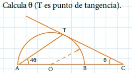 Modelos de la Ficha de Propiedades básicas de la circunferencia para Cuarto de Secundaria
